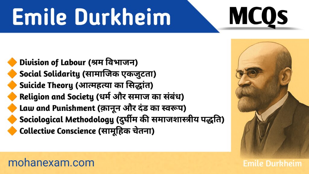 Emile Durkheim MCQs for UGC NET in Hindi