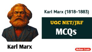 Karl Marx MCQs